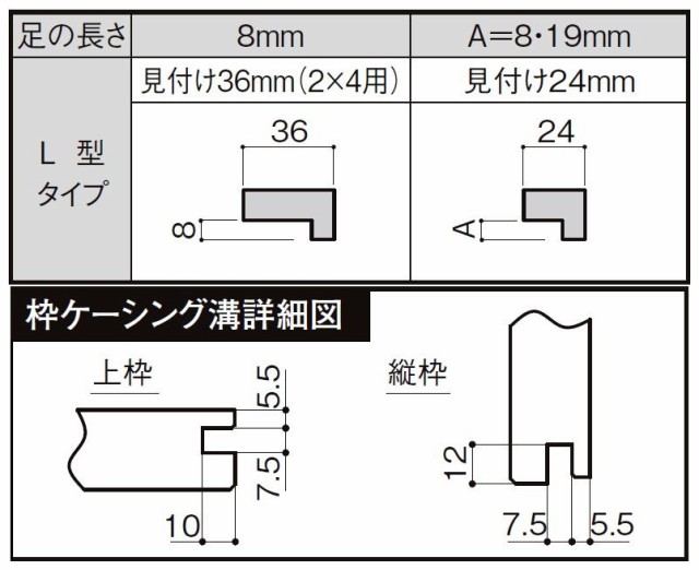 低価日本製 ラシッサD H:2,023mm ノンケーシング / ケーシングの通販はau PAY マーケット - クレール DNA店|商品ロットナンバー ヴィンティア クローゼット 折戸レールタイプ 2枚折戸 AVCF-LAC 08m20 W:824mm × 安い在庫