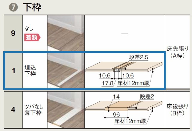 新作高品質 ラシッサD ノンケーシング / ケーシング LIXIL リクシルの通販はau PAY マーケット - クレール DNA店|商品ロットナンバー:318 ヴィンティア クローゼット 片開き戸 AVCS-LAA 0420 W:437mm × H:2,023mm 低価大特価