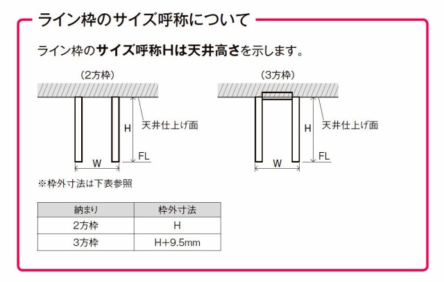 新品HOT ラフィス H:2,400mm LIXIL リクシル TOSTEM トステムの通販はau PAY マーケット - クレール DNA店|商品ロットナンバー:323910450 Raffis 標準ドア ライン枠 2方枠 RLTH-RGW 鍵付 0624J W:734mm × 在庫日本製
