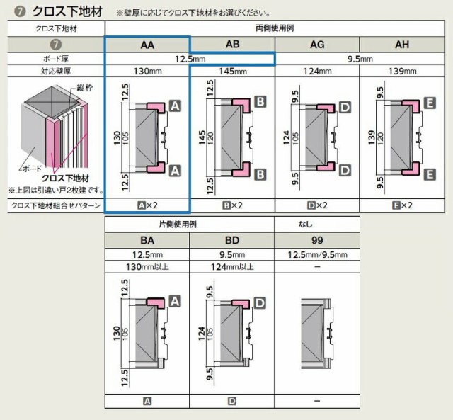 100%新品限定SALE ラフィス × H:2,400mm LIXIL リクシル TOSTEMの通販はau PAY マーケット - クレール DNA店|商品ロットナンバー:323910549 Raffis 上吊方式 引込み戸 標準タイプ ライン枠 RLUHK-RGW 鍵付 1824J W:1,824mm 新品安い