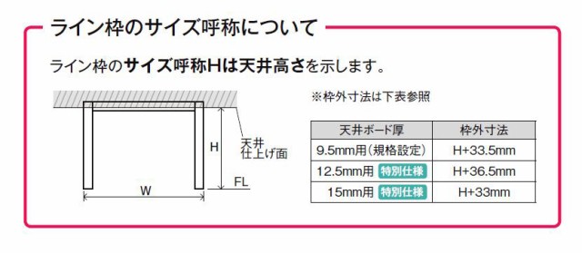 100%新品限定SALE ラフィス × H:2,400mm LIXIL リクシル TOSTEMの通販はau PAY マーケット - クレール DNA店|商品ロットナンバー:323910549 Raffis 上吊方式 引込み戸 標準タイプ ライン枠 RLUHK-RGW 鍵付 1824J W:1,824mm 新品安い