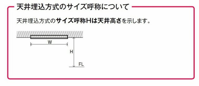 15%OFF ラフィス H:2,400mm LIXIL リクシル TOSTEM トステムの通販はau PAY マーケット - クレール DNA店|商品ロットナンバー:323910533 Raffis 天井埋込式 引分け戸 RLTW-RAA 鍵なし 3224Z W:3,307mm × 国産高評価