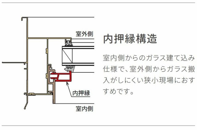 好評再入荷 サーモスA LIXIL リクシル TOSTEM トステムの通販はau PAY マーケット - クレール DNA店|商品ロットナンバー:502827740 FIX窓 内押縁タイプ 一般複層ガラス仕様 06907 W:730mm × H:770mm 特価超激安