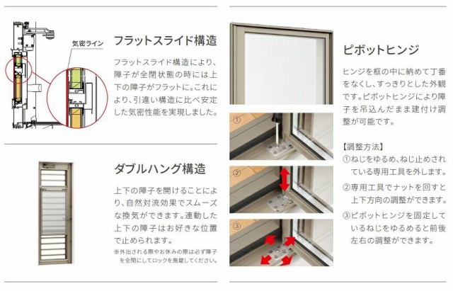 超激安 採風勝手口ドアFS LIXIL リクシル TOSTEM トステムの通販はau PAY マーケット - クレール DNA店|商品ロットナンバー:502828330 サーモスA / Low-E複層ガラス仕様 在来工法 06920 W:730mm × H:2,030mm 在庫高品質