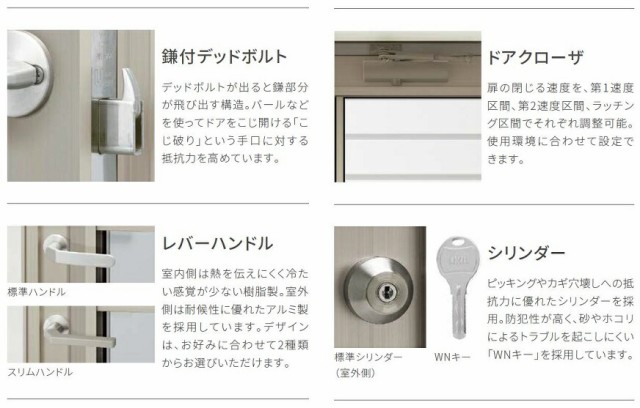 超激安 採風勝手口ドアFS LIXIL リクシル TOSTEM トステムの通販はau PAY マーケット - クレール DNA店|商品ロットナンバー:502828330 サーモスA / Low-E複層ガラス仕様 在来工法 06920 W:730mm × H:2,030mm 在庫高品質