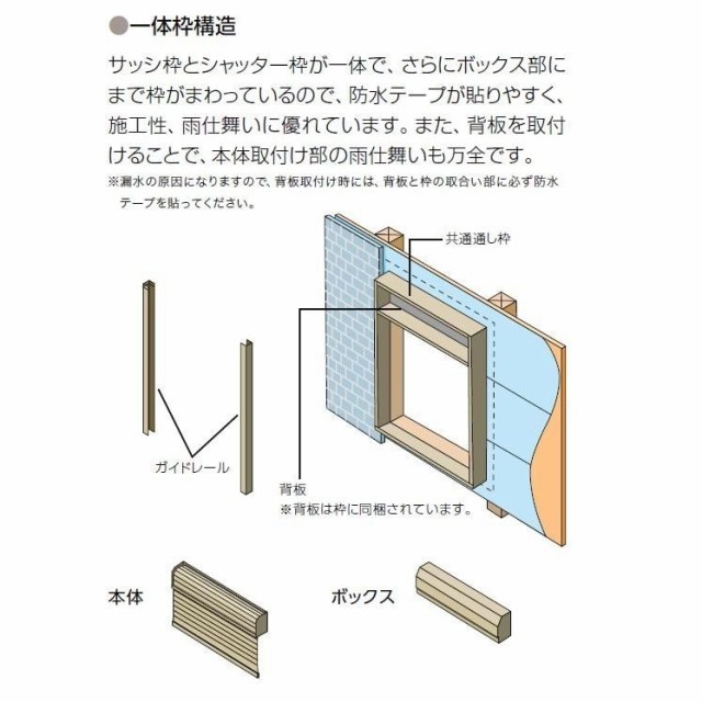 最新作在庫 サーモスII-H シャッター付引違い窓 2枚建て 半外付型 一般複層ガラス仕様 標準タイプ 電動 18622 W:1,900mm × H:2,230mm リクシル トの通販はau PAY マーケット - クレール DNA店|商品ロットナン 国産得価