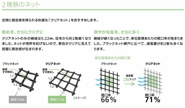 人気急上昇 ノースウエストYKKAP汎用網戸 横引きロール網戸XMY 両引き