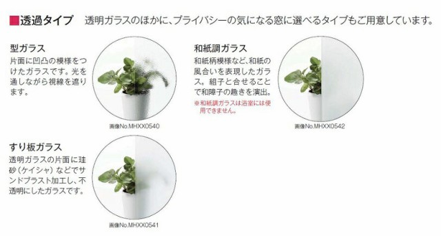 売り出し純正 プラマードU 引き違い 2枚建て 単板ガラス 6mm透明ガラス 特注サイズ W:1,501~2,000mm × H:801~1,200mm YKKAP 内窓 二重窓 売り出し純正 プラマードU 引き違い 2枚建て 単板ガラス 6mm透明ガラス 特注サイズ W:1,501~2,000mm × H:801~1,200mm YKKAP 内窓 二重窓