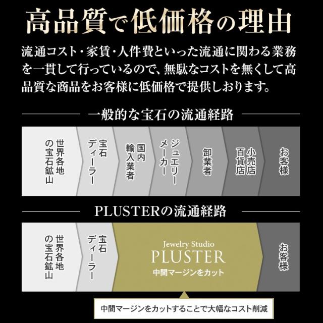 在庫あ即納 指輪 18金 YG 鑑別書 0.1ct の通販はau PAY マーケット - BEST SHOP AWARD 2020受賞★ジュエリ レディース リング ダイヤモンド ダイヤモンドリング ダイヤリング プラチナリング ダイヤ プラチナ K18 18K 最新作新作