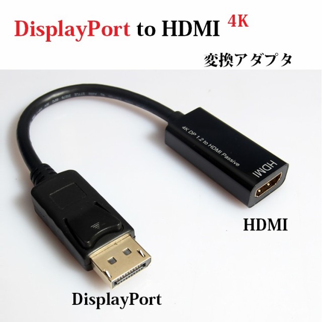 Apple/Surface Pro用 Mini DisplayPort/Thunderbolt to HDMI 変換アダプタ オス－メス ...