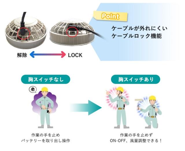 国産爆買い✦ 空調服 ハーネス 胸スイッチ式の通販はau PAY マーケット - さくら電子|商品ロットナンバー:244556152 ベスト セット ファン付き バッテリー SBR-800SOB 最安値得価
