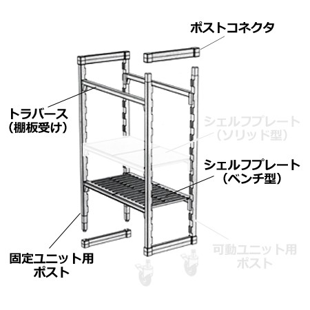 540ベンチ型固定用エレメンツ4段セット 1220×H1830-www.malaikagroup.com