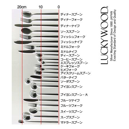 ミラー LUCKYWOOD(ラッキーウッド)サムライジャパン マーケット - 厨房道具・卓上用品shop cookcook!|商品ロットナン フィッシュフォーク 12本セット(送料・決済手数料無料、代引不可)の通販はau PAY ⅚かした