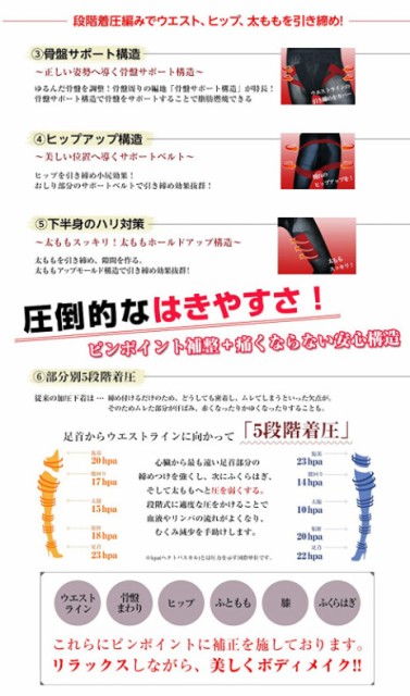 NEW限定品 あげまじょ くびれ 太もも の通販はau PAY マーケット - コスメ24|商品ロット 腹巻付き着圧リラックスレギンス 5着セット 送料無料/水谷雅子プロデュース ナイト用レギンス アイスグレー HOT最新作