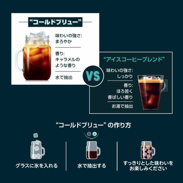 ネスカフェ ドルチェ グスト 専用カプセル コールドブリュー 12個 3箱セット ネスレ公式通販 ドルチェグスト カプセル の通販はau Pay マーケット ネスレ日本 公式 通販 商品ロットナンバー