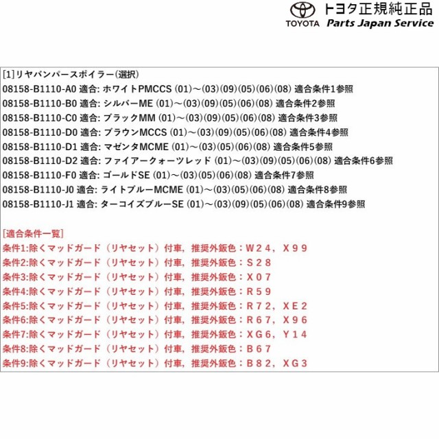 半額品 900系タンク リヤバンパースポイラー トヨタ M900a M910a 900tank Toyota 人気ブランドを Olsonesq Com