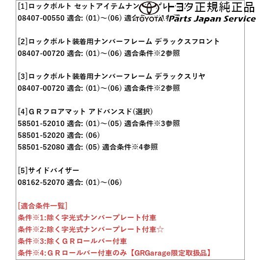 新作人気 10系ｇｒヤリス Gxpa16 Mxpa12 10gryaris Toyotaの通販はau Pay マーケット パーツジャパンサービス 商品ロットナンバー ベーシック いちおし セット タイプb トヨタ Www Yourthousandoaksdentist Com