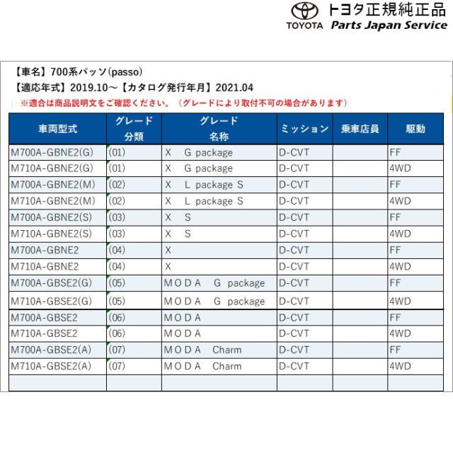 となる 700系パッソ M700A M710A 700passo TOYOTAの通販はau PAY マーケット - パーツジャパンサービス|商品ロットナンバー:501476002 LEDスタイリッシュビーム(設定2) トヨタ しておりま