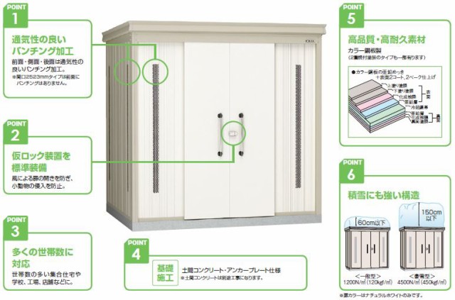 激安単価で ダイケン 関西限定 ゴミ収集庫 グリーンストッカー Dm Z Ck 一般型 床板あり 約3600l Dm Z2909cky ゴミ箱 ごみ ゴミ収集所 国内配送 Olsonesq Com