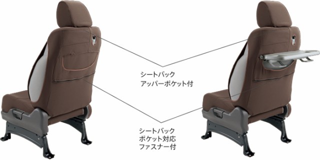 人気ブランドを Honda ホンダ 純正 Nbox N Box エヌボックス シートカバー ベンチシート仕様車用 フロントアームレスト装備車用 18 4 仕様変更 08p32 全日本送料無料 Olsonesq Com