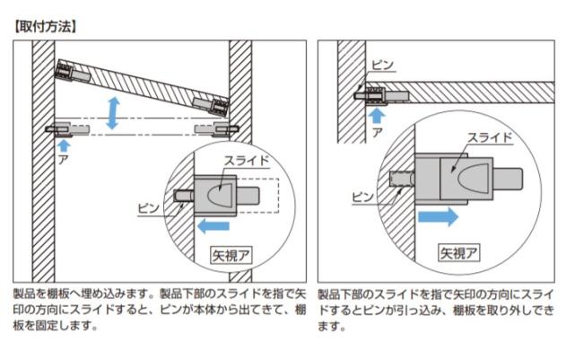 希少 大人気 Sugatsune スガツネ工業 スライドピン 棚受 It10 1100 1 022 029 It10 1100 シンプル おしゃれ ポリアミド Pa ホワイト 独創的 Farmerscentre Com Ng