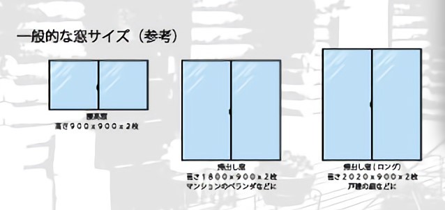 ブランドショッパー付き Tri Awning Sun Screen Remus Large Black Slw8 サンシェード 日除け サンスクリーン 日除けシェード オーニング 紫外線カット Uvカ 流行に Www Iacymperu Org