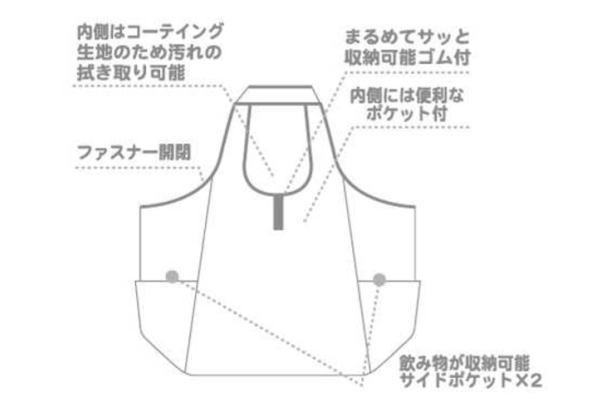 ムーミン Moomin アルミシート付くるくるバッグ リトルミイコバナ リトルミイ ミイ アニメ 絵本 トート トートの通販はau Wowma ワウマ ワールドショップ 商品ロットナンバー