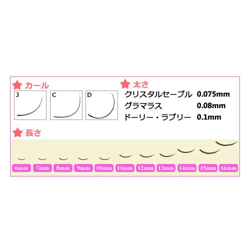 ャンペーン グラマラスラッシュ の通販はau PAY マーケット - ファインドイット｜商品ロットナンバー：331597929 初心者スタンダードキット (グラマラス フレアタイプ) げることが