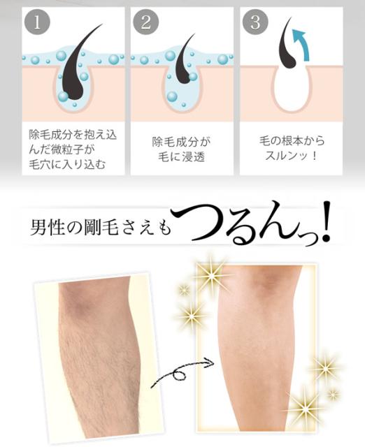 医薬部外品 Nonon ノンノン 除毛クリーム 1g メール便送料無料 除毛剤 クリーム ムダ毛 除毛 脱毛 レディース メンズ 男女兼用 の通販はau Pay マーケット キャンディコムウェア 商品ロットナンバー