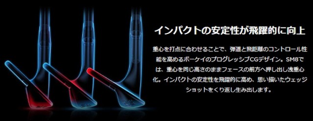 シャフト⑳ 右用 スチールシャフト US仕様 Titleist VOKEY TOURの通販はau PAY マーケット - ゴルフショップ フジコ｜商品ロット 2020 タイトリスト ボーケイ SM8 ウェッジ ジェットブラック DG ツアーイシュー S400 ションを