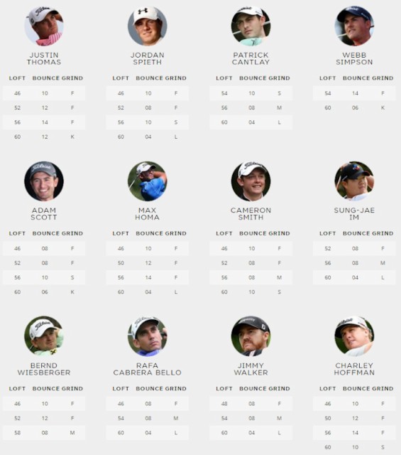 シャフト⑳ 右用 スチールシャフト US仕様 Titleist VOKEY TOURの通販はau PAY マーケット - ゴルフショップ フジコ｜商品ロット 2020 タイトリスト ボーケイ SM8 ウェッジ ジェットブラック DG ツアーイシュー S400 ションを