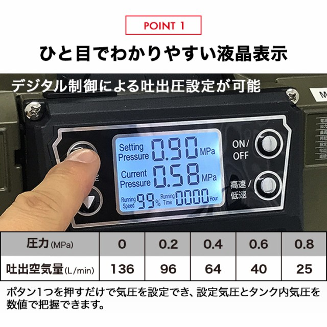 最新作100%新品 静音 ストレスフリー エアーコンプレッサー ハイブリッド 100V AC電源/バッテリー式 5Lタンク コードレス ブラシレス オイルレス 最大圧の通販はau PAY マーケット - ハイガー産業|商品ロット 格安爆買い
