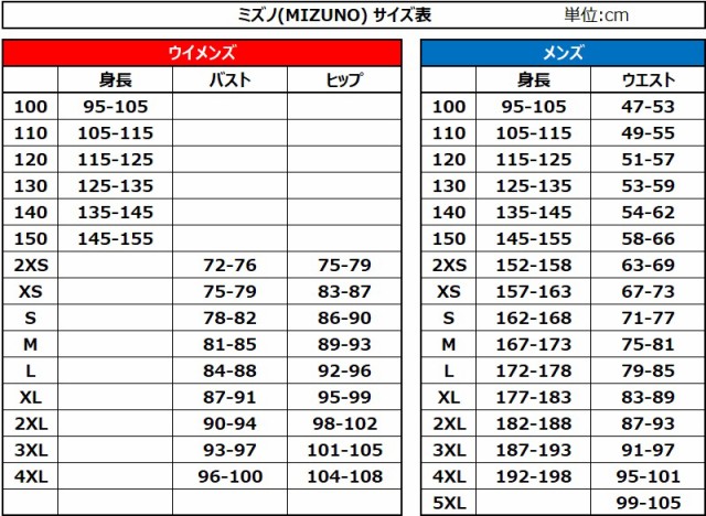 24H限定 ミズノ(MIZUNO)女性用 PAY マーケット - スイムショップ・SWIMSHOP|商品ロットナンバー:398885151 フィットネス水着 ウイメンズ半袖保温セパレーツ(ホットスーツ)N2JG9853の通販はau 格安セール
