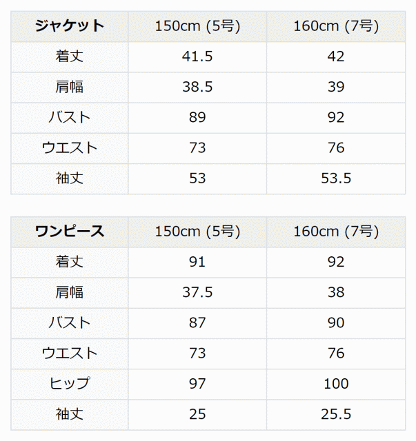 グーリング NCスポッテイングドリル G55725.0 (金属・金工)-