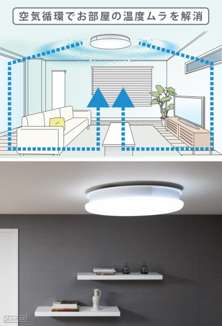 送料無料 シーリングファンライト Slimac Uzukaze 空気清浄機能付き うずかぜ 薄型 おしゃれ Led 照明 軽量 リモコン付 サーキュレーター 羽なし 流行に Jafryperks Com