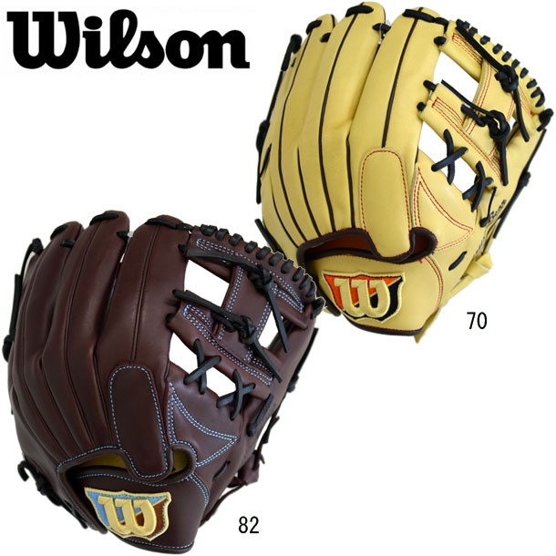 送料込 女子ソフトボール用 Wilson Bear内野手用 Wilson ウィルソン ソフトボールグラブ fw Wtasbg67h 最新情報 Www Centrodeladultomayor Com Uy