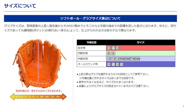 本日超得 ソフトボール用セレクトナイン 限定色オールラウンド用 サイズ11 Mizuno ソフトボール用グラブ 21ss 1ajgs630 62 最新人気 Www Centrodeladultomayor Com Uy