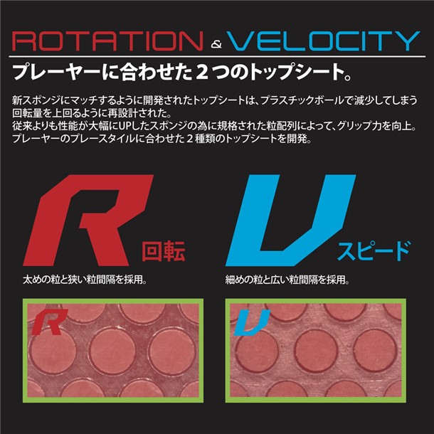 送料無料 ラザンター R37 Andro アンドロ タッキュウラバー 112286 Rd 被り心地最高