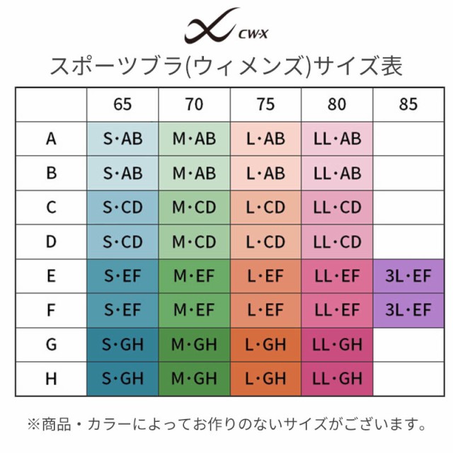 期間限定26 Off ワコール Cw X フィットネス レディース スポーツブラジャー 内蔵成型 Ab Cdカップ Hty017 P の通販はau Pay マーケット プリティウーマン 商品ロットナンバー