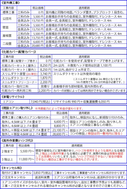 富士通 ゼネラル ルーム エアコン 主に 10畳 As Sv28k W 2 8kw ホワイト Fujitsu ノクリア 単相100v 標準 工事費込み 代金引換不可の通販はau Pay マーケット Livtec リブテック 商品ロットナンバー 富士通 ゼネラル ルーム エアコン 主に 10畳 As Sv28k W 2 8kw ホワイト Fujitsu ノクリア 単相100v 標準 工事費込み 代金引換不可の通販はau Pay マーケット Livtec リブテック 商品ロットナンバー