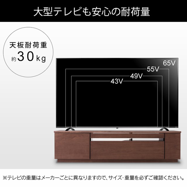 50 Off テレビ台 テレビボード 幅145cm Bts Gd145uf 65型対応 テレビ 新生活 一人暮らし ボックステレビ台 収納 Tvボード Avボード Tv 収納ラッ コンビニ受取対応商品 Ecgroup Intl Com