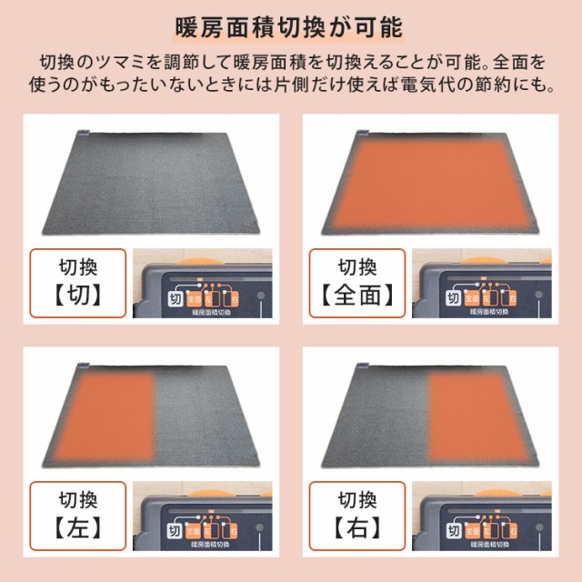 ホットカーペット ラグ 3畳 本体 電気カーペット TEKNOS ラグ＋3畳用