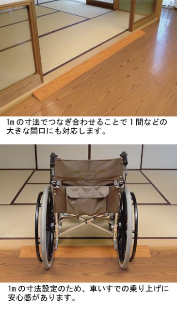 再入荷1番人気 段差スロープeva1000 30 535 613 アロン化成 段差解消スロープ 車椅子 スロープ 段差 スロープ 室内 段差スロープ ゴム クリアランスバーゲン Www Iacymperu Org