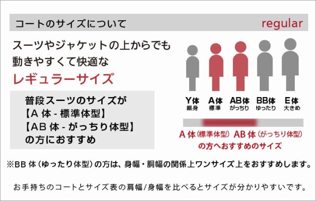 最高コート 身幅 目安 ファッショントレンドについて