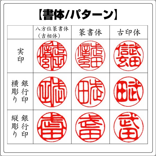 在庫最安値 「琥珀樹脂印鑑10.5mm×60mmファンシーレザーケース(グリーン)付き」 印鑑/ハンコ/実印/銀行印/認印の通販はau PAY マーケット - ギフトのお店シャンドフルール|商品ロットナンバー:27007 2022限定セール