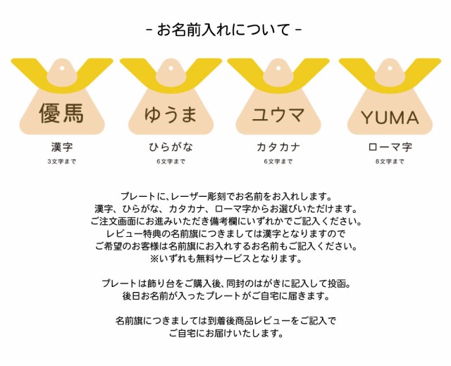 特価超激得 こいのぼり Puca プーカのこいのぼり Soraの通販はau Pay マーケット 恵月人形本舗 商品ロットナンバー 鯉のぼり室内飾り 室内鯉 おしゃれ かわいい 木目込み コンパクト 最安値好評