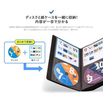 ポイント増量中 クーポンあり ディスクと一緒にジャケットも収納できる専用ポケット Cdジャケット収納対応ディスクファイルケース 32枚 3の通販はau Pay マーケット プロフィット 商品ロットナンバー