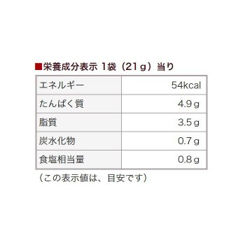 日本正規品 同梱 き 伍魚福 おつまみ さばのスモーク 21g 10入り 2170 開店祝い Arnabmobility Com