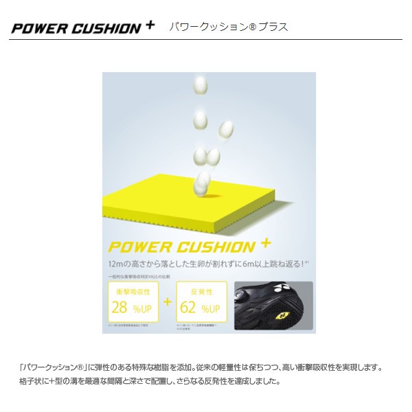comfort z2 wide