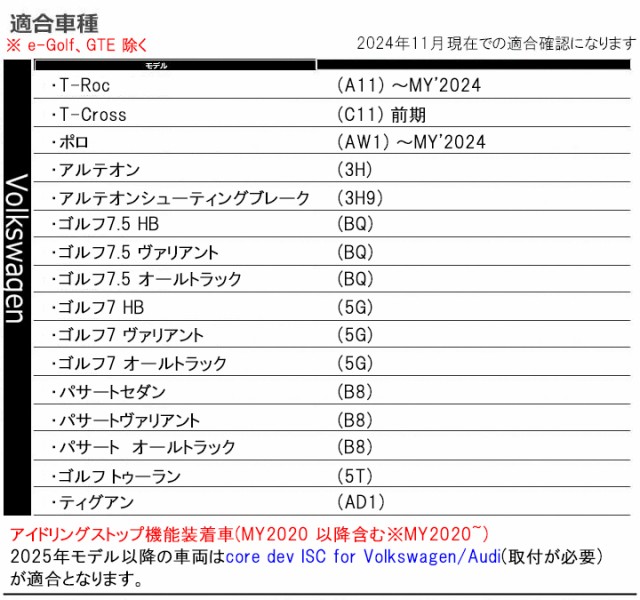 ベッキー パスワード